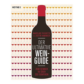 Der ultimative WeinGuide Zum Kenner in ber 333 Grafiken - 51 originelle Geschenke für Wein-Liebhaber