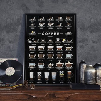 Kaffee Poster 38 Ways To Make a Perfect Coffee - Besondere Geschenke für Kaffeetrinker