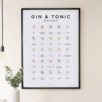 Gin Tonic Garnish Guide Poster verschiedene Gren - Tolle Geschenkideen für Gin-Liebhaber