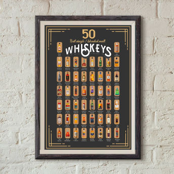 Top 50 Whiskeys Rubbelposter - 57 originelle Whiskey Geschenke