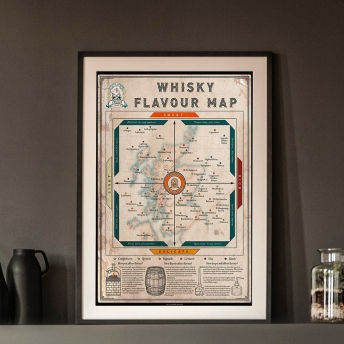 Whisky Flavour Map Poster verschiedene Gren - 