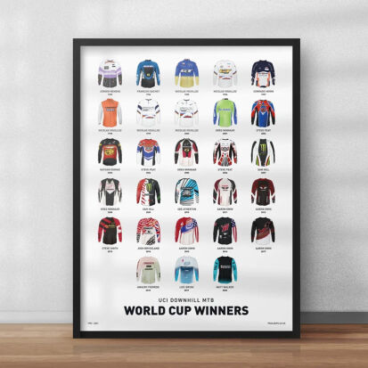 Kunstdruck mit den Mountain Bike World Cup Winner Jerseys - 42 coole und praktische Geschenke für Mountainbiker