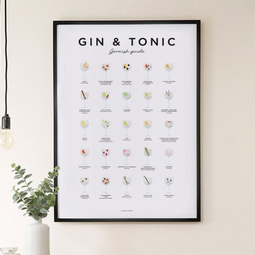 Gin & Tonic Garnish Guide Poster - verschiedene Größen