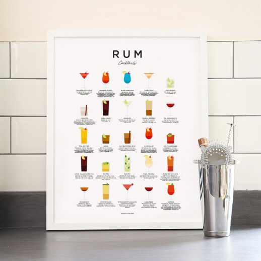 Die besten Rum Cocktails als Poster
