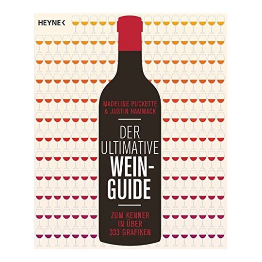 Der ultimative Wein-Guide: Zum Kenner in über 333 Grafiken