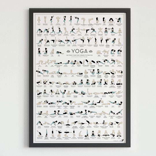 Yoga Poster mit 150 Asanas im A2 Format