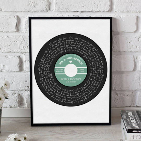 Euer Lieblingslied als Schallplatten-Poster mit Songtext