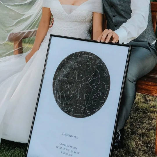 Personalisierte Sternenkarte zur Hochzeit - verschiedene Ausführungen